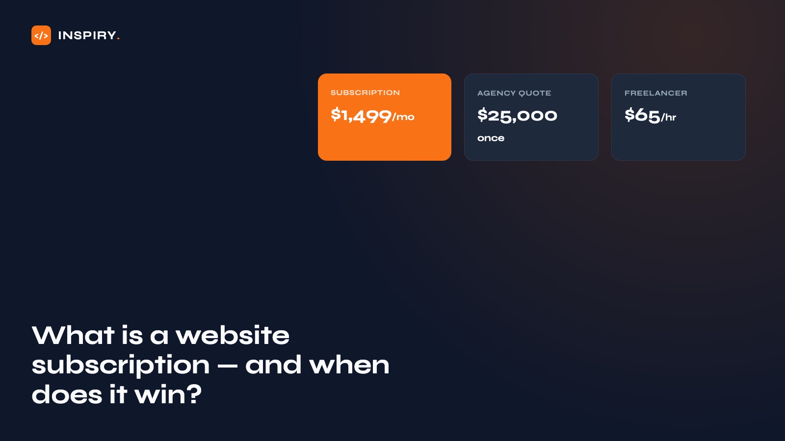 Comparison of website buying models: flat monthly subscription, one-time agency quote, hourly freelancer